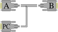 Line monitor (unidirectional)