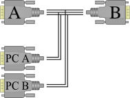 Line monitor (bidirectional, full duplex)